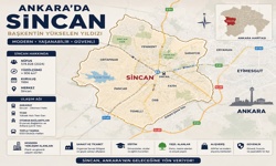 Sincan araç kiralama: teslim ve iade rehberi