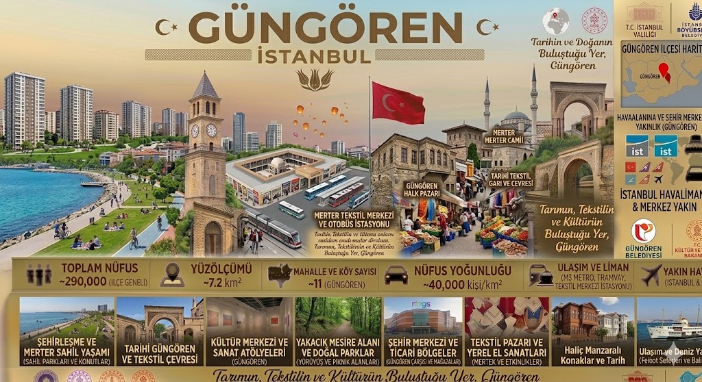 Güngören İstanbul araç kiralama | HG Blog