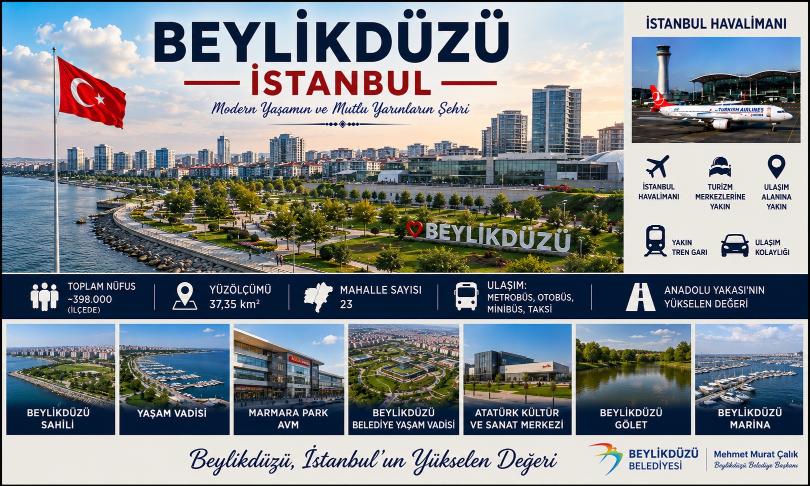 Beylikdüzü İstanbul araç kiralama | HG Blog
