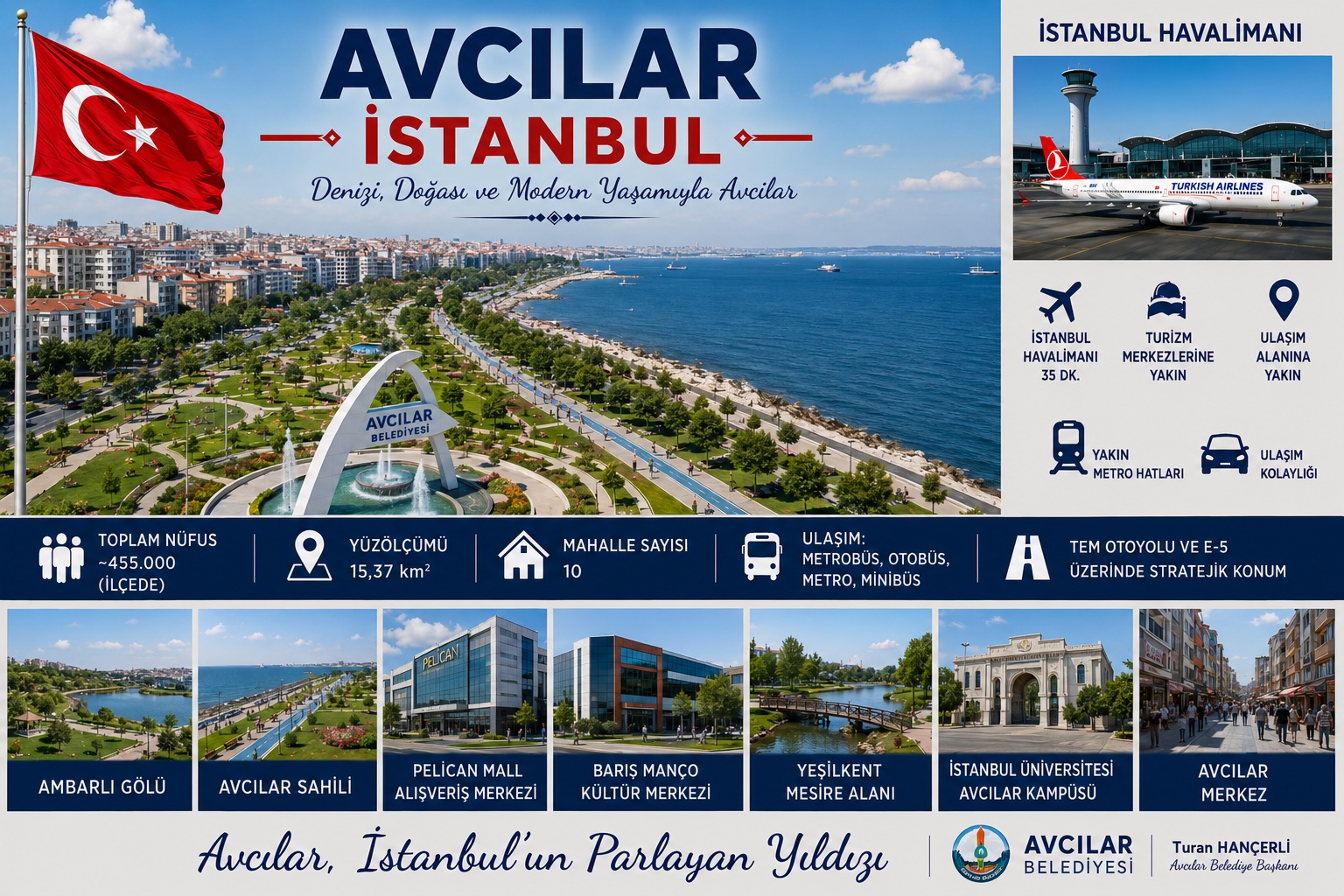 Avcılar İstanbul araç kiralama | HG Blog