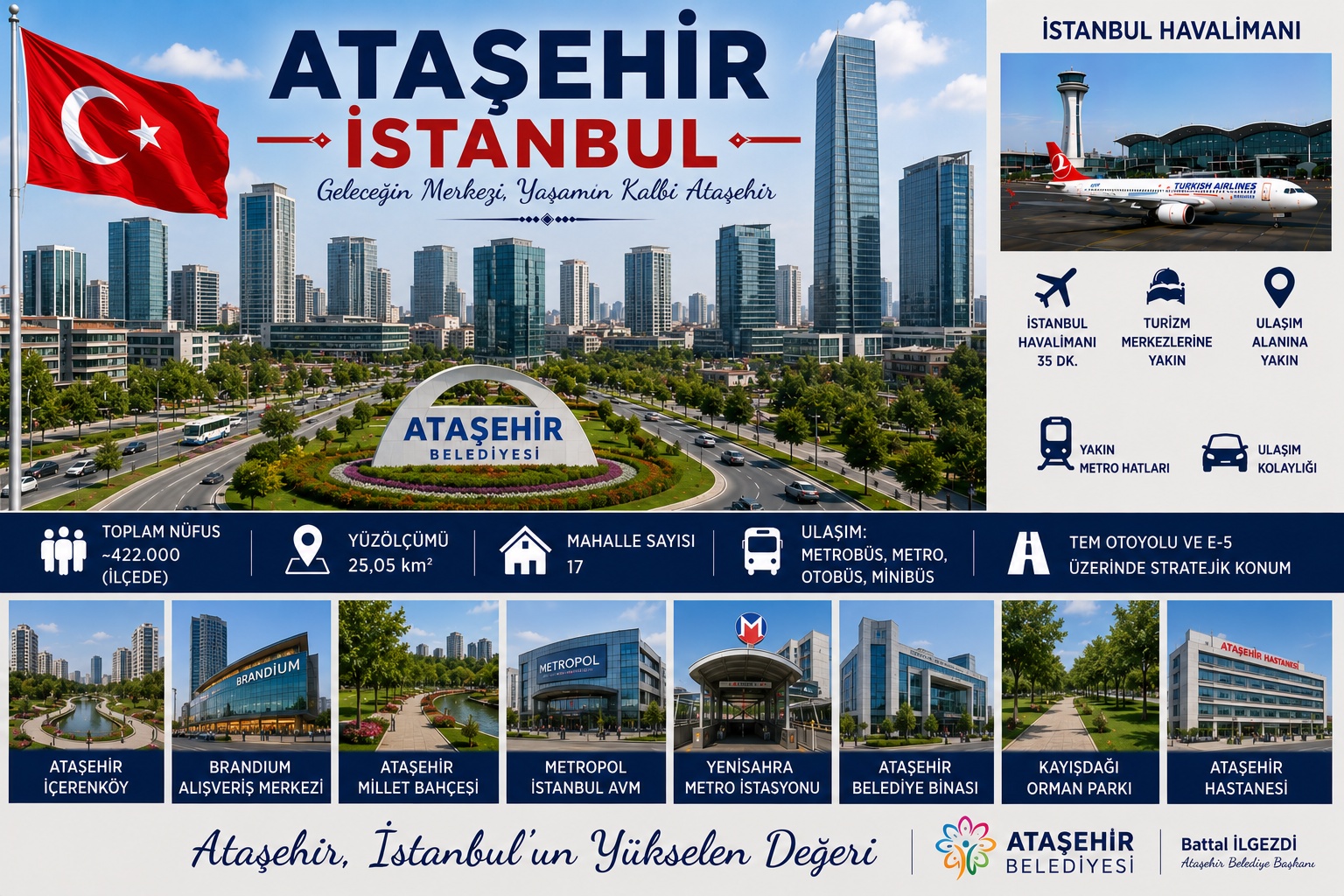 Ataşehir İstanbul araç kiralama | HG Blog