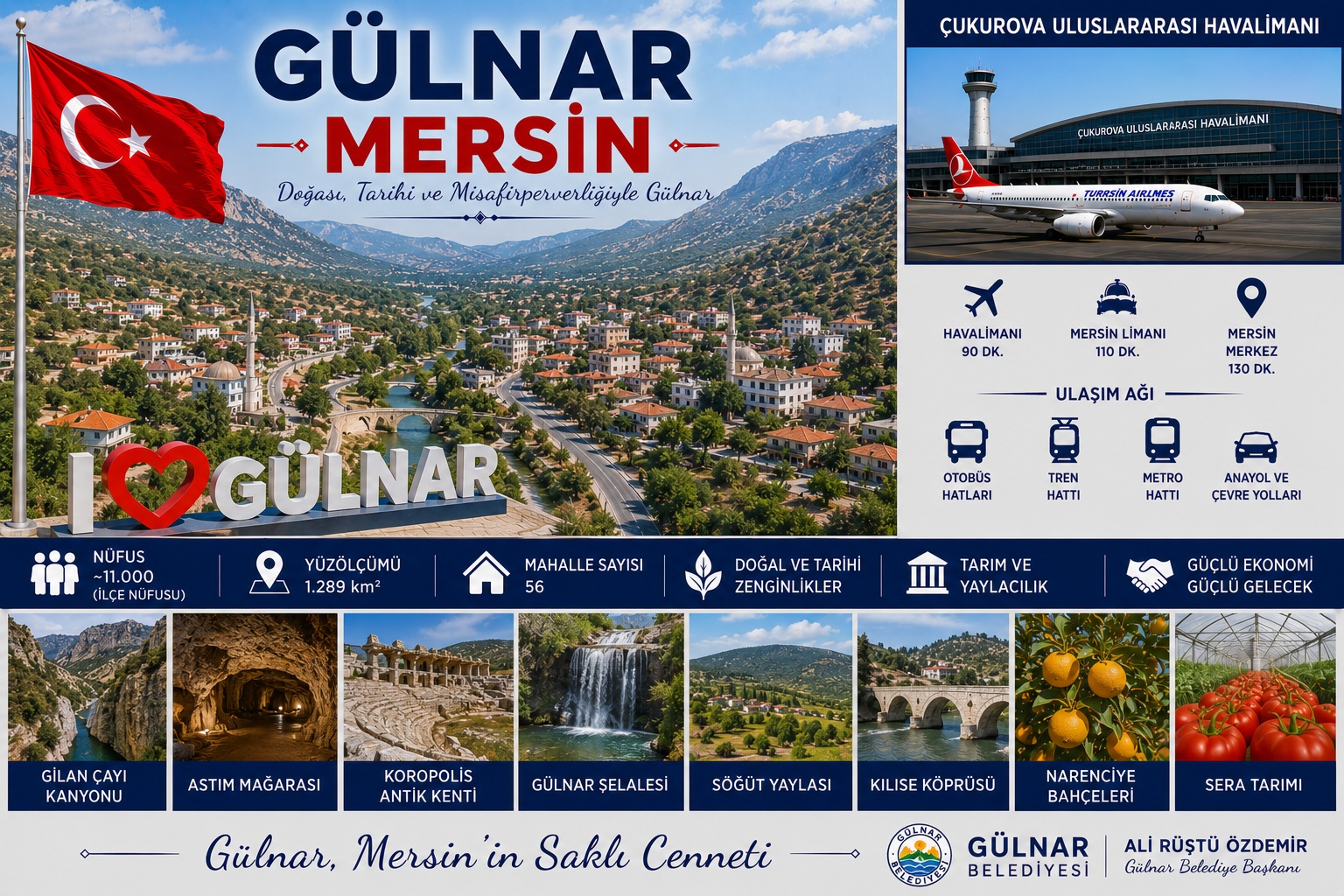 Gülnar Mersin araç kiralama | HG Blog