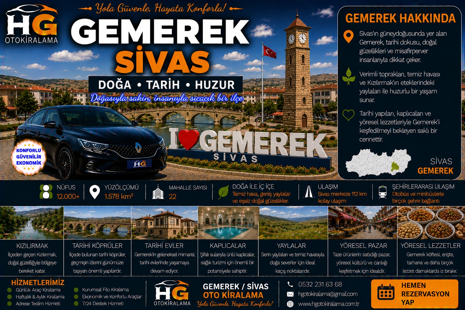 Gemerek Sivas araç kiralama | HG Blog